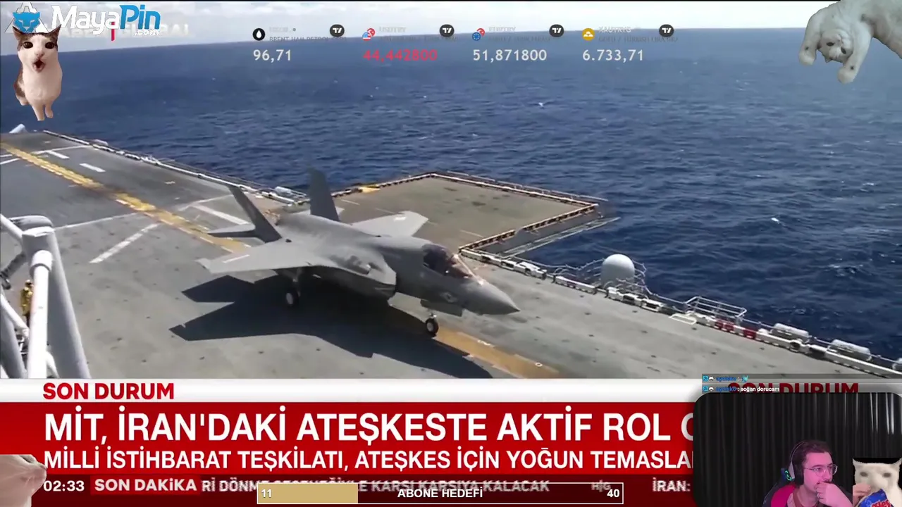 Si vis pacem, para bellum | İran savaşı 41. Gün