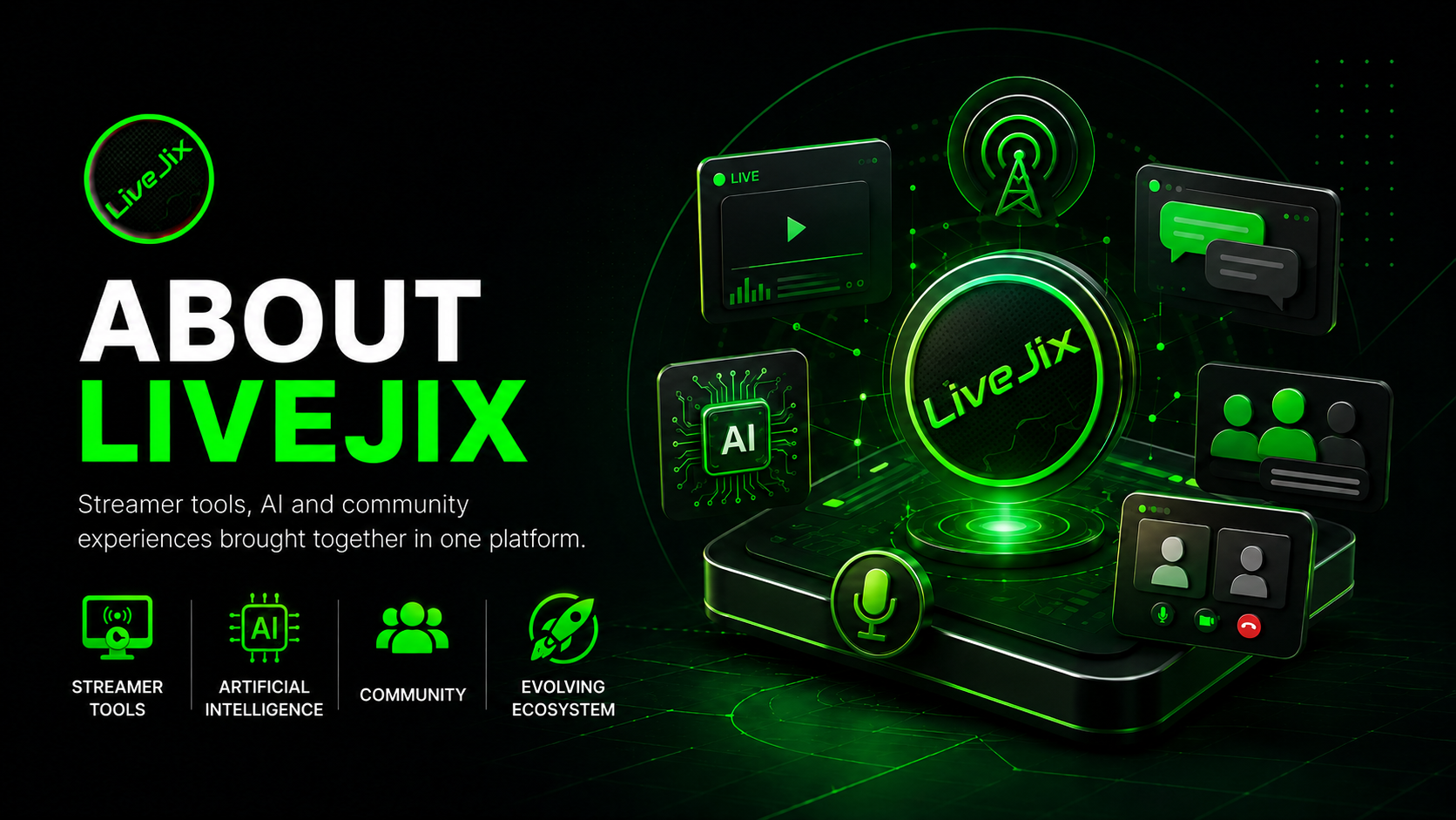 About LiveJix