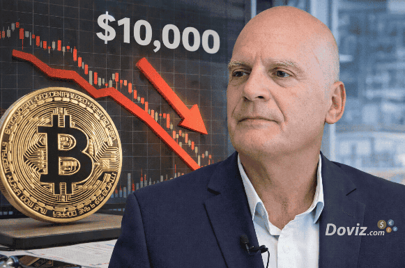 Bloomberg Stratejisti Mike McGlone'dan Bitcoin İçin 10 Bin Dolar Uyarısı