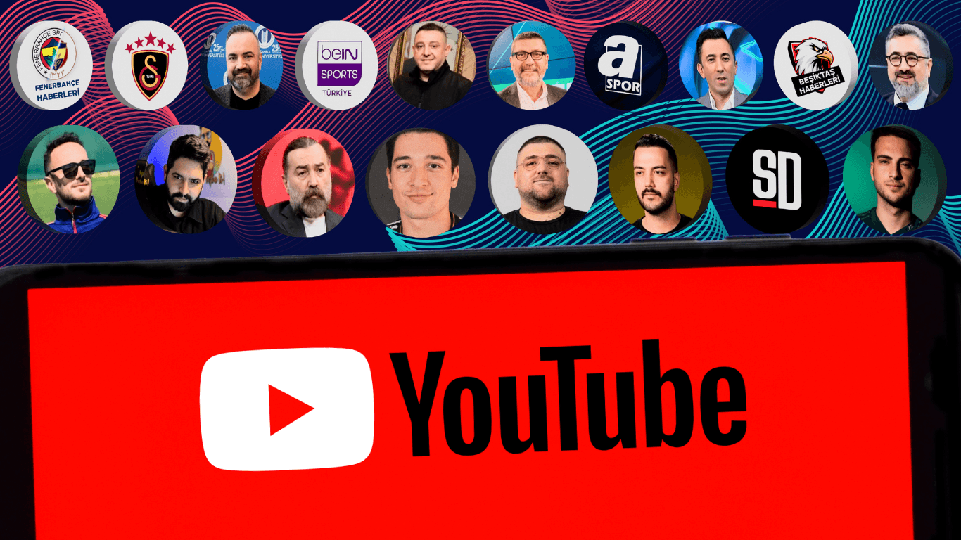Spor Medyasının YouTube Karnesi YouTube Rating Report’ta! | Marketing Türkiye