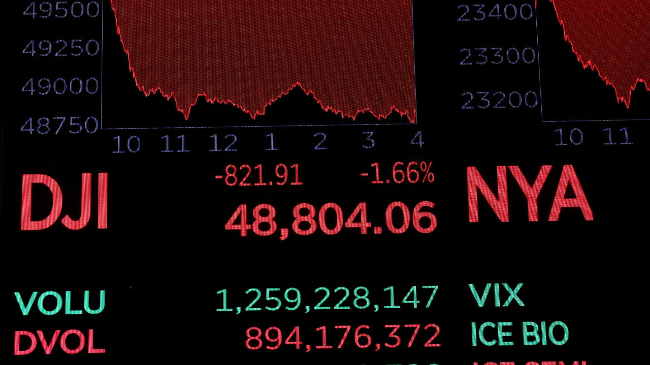 Wall Street'te 2026'nın En Sert Düşüşü: Ticaret Gerilimi ve Teknoloji Kaygıları Borsayı Vurdu