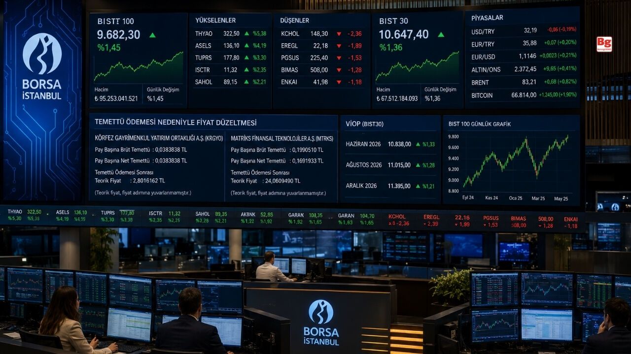 Borsa İstanbul’dan ALVES, DOKTA ve FORTE için endeks değişikliği