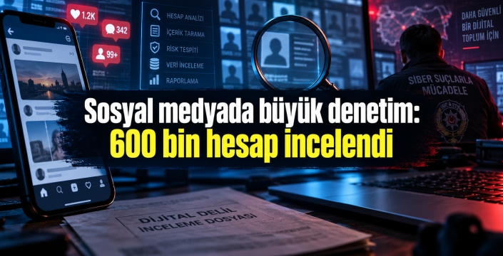 Mass Social Media Audit: 600,000 Accounts Reviewed