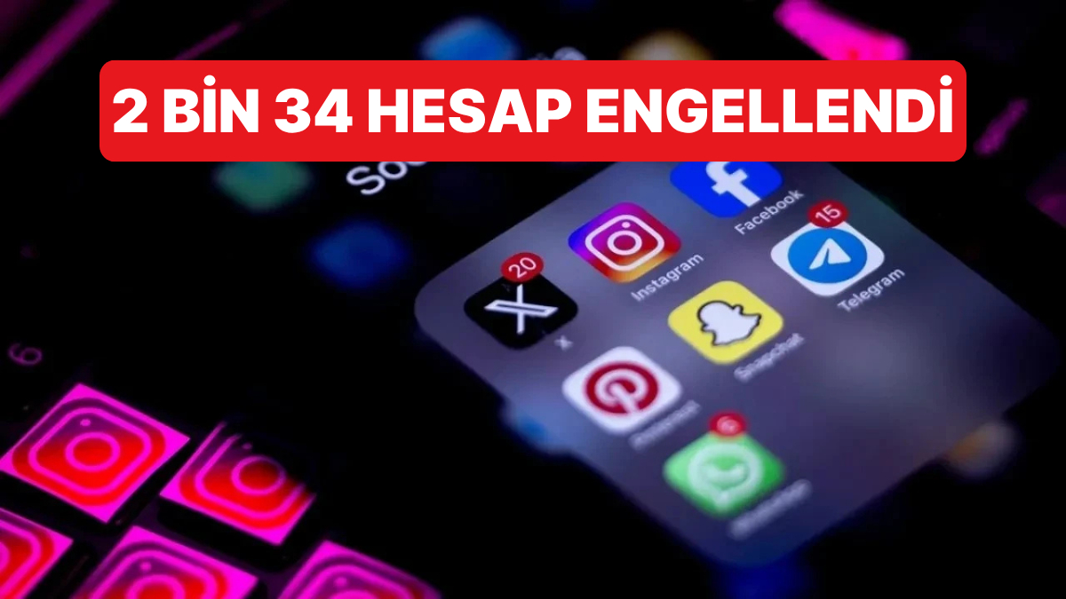2034 Social Media Accounts Blocked: Legal Actions Initiated for 1,335 Accounts
