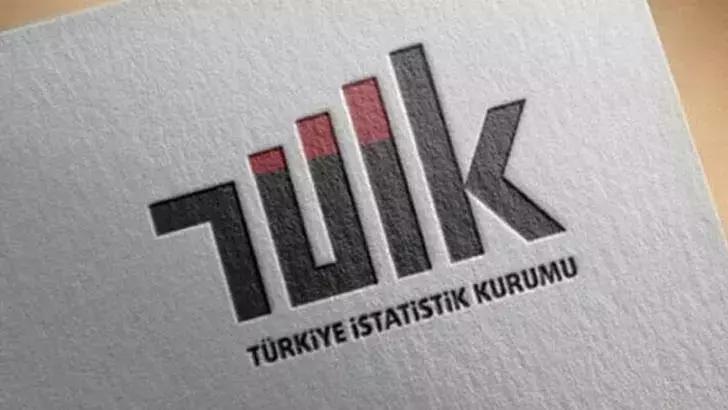 Turkish Statistical Institute: Economic Confidence Index Rises to 100.7 in February